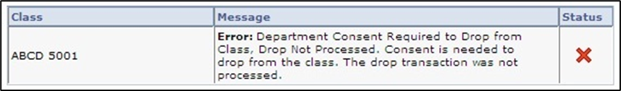 Department Consent Required 